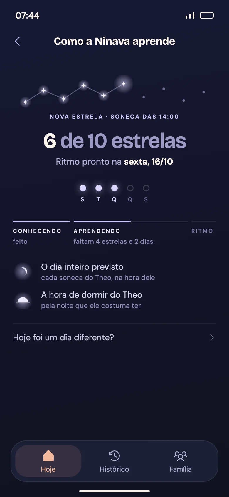 Tela Como a Ninava aprende: 6 de 10 estrelas, ritmo pronto na sexta.